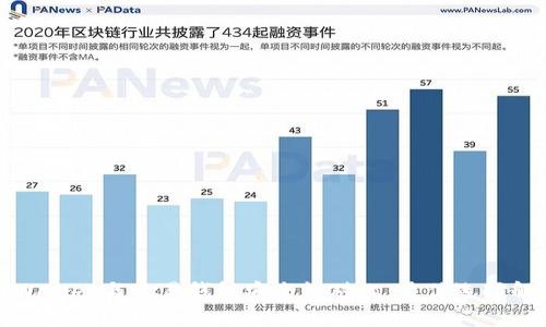 tpWallet与欧易钱包安全性对比：最佳选择解析