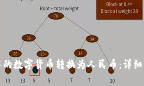 如何将TP钱包中的数字货币转换为人民币：详细步骤与注意事项