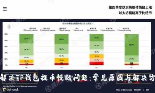 : 解决TP钱包提币慢的问题：常见原因与解决方案
